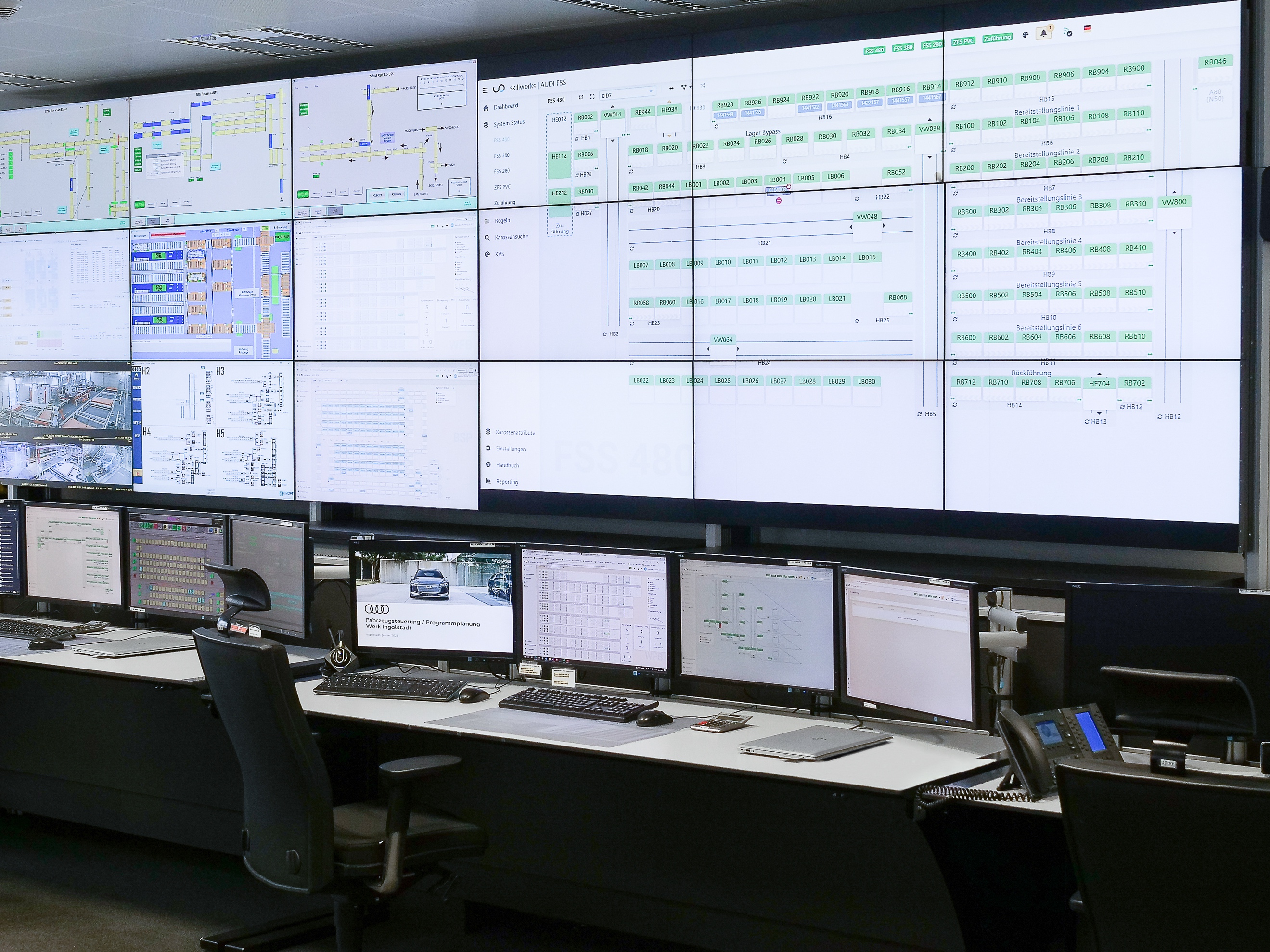Skillworks FSS PLS im AUDI Leitstand Ingolstadt