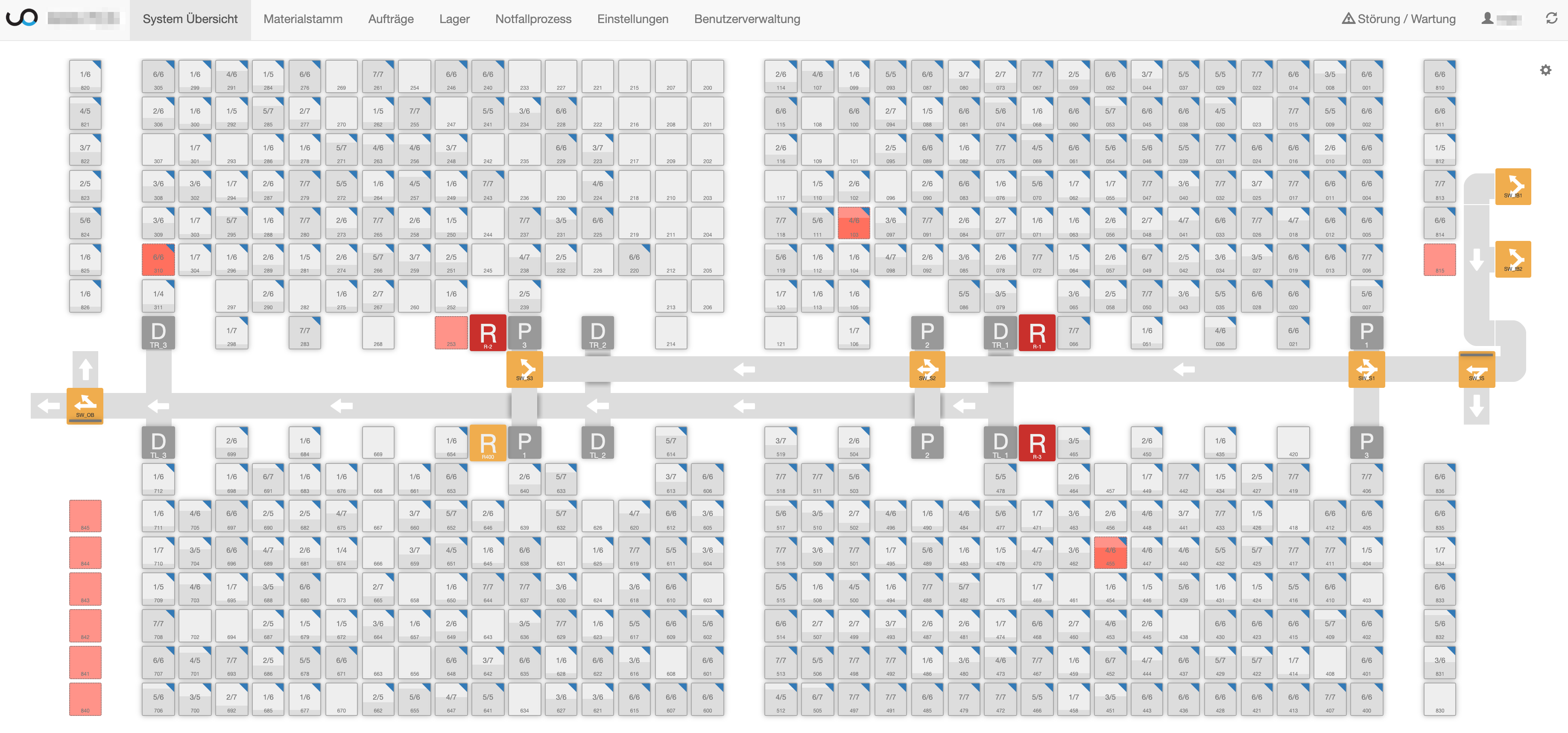 JIS Reifenzwischenlager Web Frontend Systemübersicht